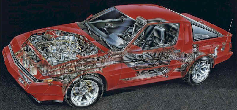 Mitsubishi Starion